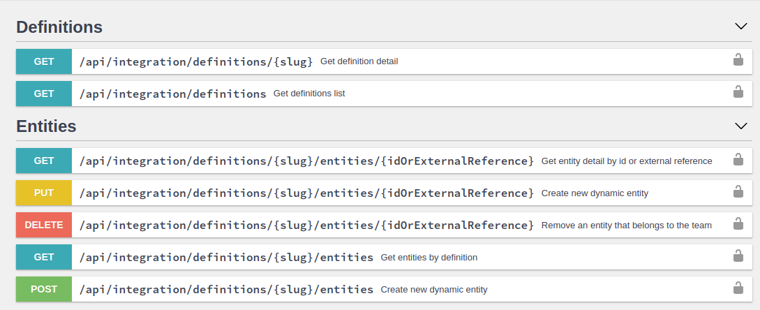 Integration API Docs